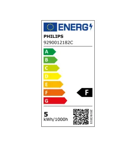 Spot LED GU10 4,6W Dicroïque équivalent à 50W - Blanc Naturel 4000K