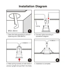 Mini spot LED ultra-plat encastrable étanche RGBW