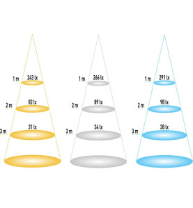 Plafonnier LED 6W encastrable extra plat