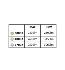 Spot LED Encastrable Dimmable 25-30W 2500lm-3300lm 100° Étanche IP54 IK06 Ø195mm  - CCT (3000K-5700K) perçage Ø165mm