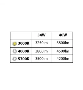 Spot LED Encastrable Dimmable 34-40W 3250lm-4200lm 160° Ø230mm Étanche IP54 IK06 - CCT (3000K- 5700K) perçage Ø200mm