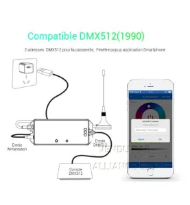 Contrôleur LED RGB / RGBW / RGB+CCT DC5V IP20 LoRa DMX512 Wifi / Google Home / Alexa WL433