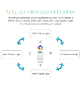 Réglette LED 48W 3200lm 1017mm 15x60° Étanche IP66 RadioFréquence 2.4GHz / Alexa / Google Chrome - RGB+CCT 2700K-6500K RL2-48