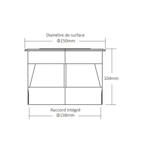 Spot étanche à encastrer RGB CCT 9W