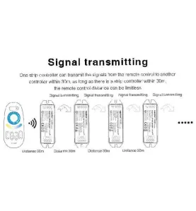 Contrôleur LED Dimmable DC12/24V 6A/Ch RF 2.4GHz / Alexa / Google Asisstant - Mono-Couleur 036