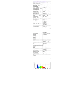 Spot LED Extérieur encastrable 220V 25W (éclairage 200W) - étanche IP67 diamètre 195mm Blanc du Jour 6000K 2100lm