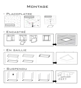 Panneau LED 3D Ciel 45W 60x60cm