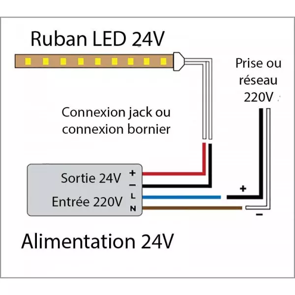 Connecteur Simple Ruban LED COB 24V 8mm - Installation Facile et