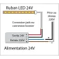 Ruban LED puissant 120 LED/m 9,6W/m IP65 5m - Lumière Vert