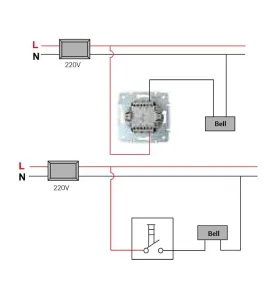 Bouton Poussoir Encastrable pour Sonnette LOGI Crème