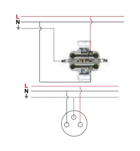 Double Prise avec Terre Encastrable LOGI Graphite