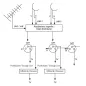 Prise TV-R-2xSAT Terminale Encastrable LOGI Blanc