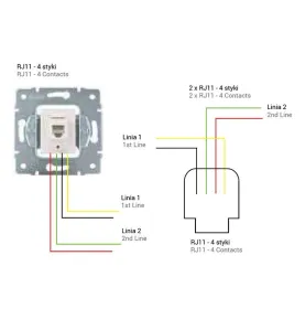 Prise Téléphone RJ11 Encastrable LOGI Crème