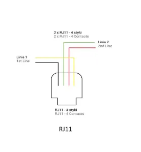 Prise RJ45 CAT5e + RJ11 Encastrable LOGI Crème