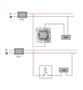 Bouton Poussoir Encastrable pour Sonnette avec Témoin LED DOMO Blanc Perlé