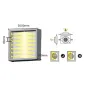 Module LED 3W DC12V IP67 pour Caissons Lumineux Double Face Blanc Jour 6500K