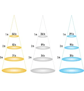 Plafonnier LED 6W encastrable extra plat