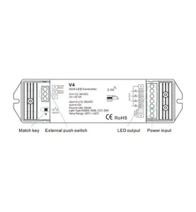 Contrôleur LED Radiofréquence RGB+W IP20