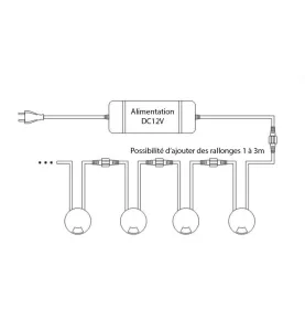 Petit Spot LED Encastrable 4 Directions