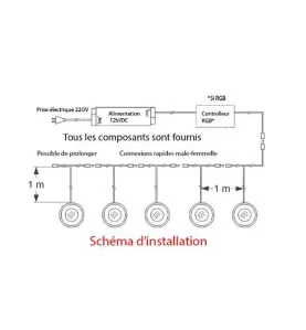 Spot LED extérieur à enterrer 3W (20W)