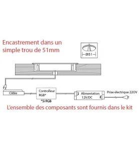 Kit Spots LED RGB Multicolore Encastrables Ronds Extra Plats SP-R07