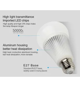 Ampoule LED E27 RGB +CCT 9W pilotable éclairage 75W