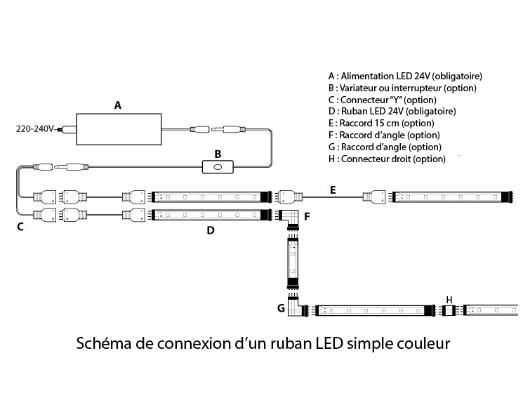 Connecteur LED, raccord LED jack femelle pour bande LED flexible