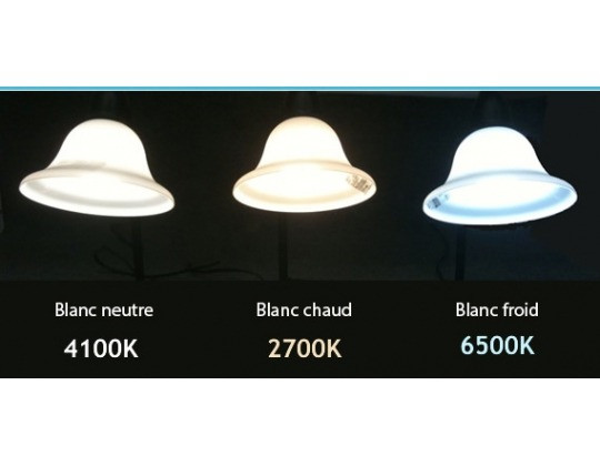 Choisir la température de couleur de son éclairage
